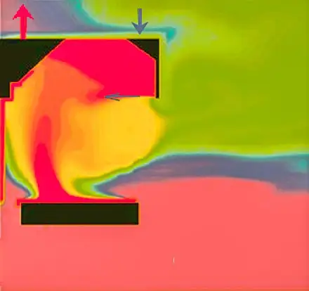 Вентиляция технология активного захвата