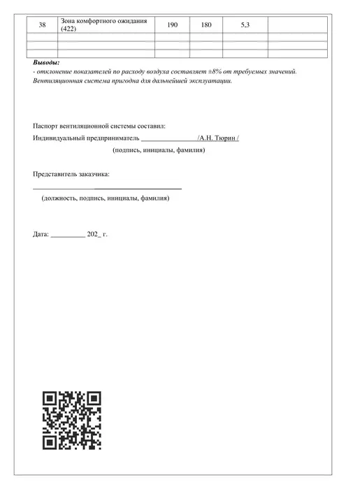 Заключительная часть