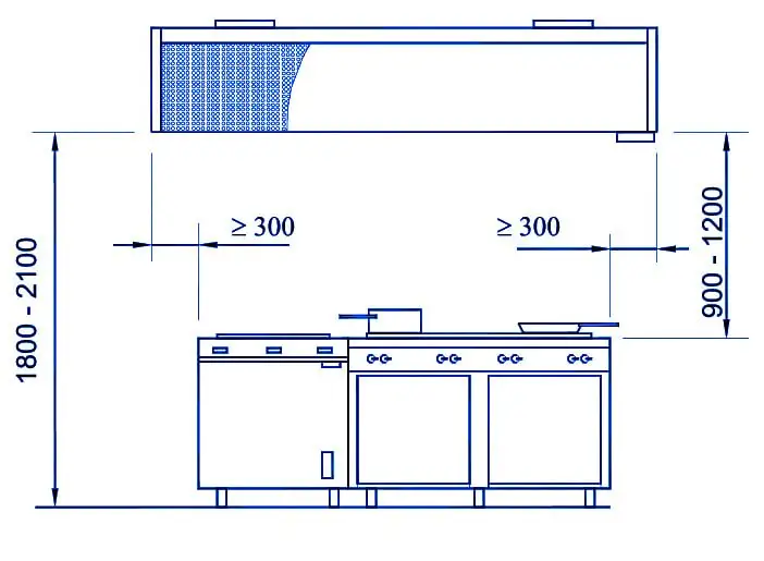 параметры размещения вытяжных зонтов